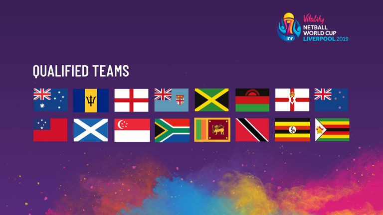The qualified teams for the Vitality Netball World Cup 2019