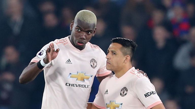 Manchester United duo Paul Pogba and Alexis Sanchez