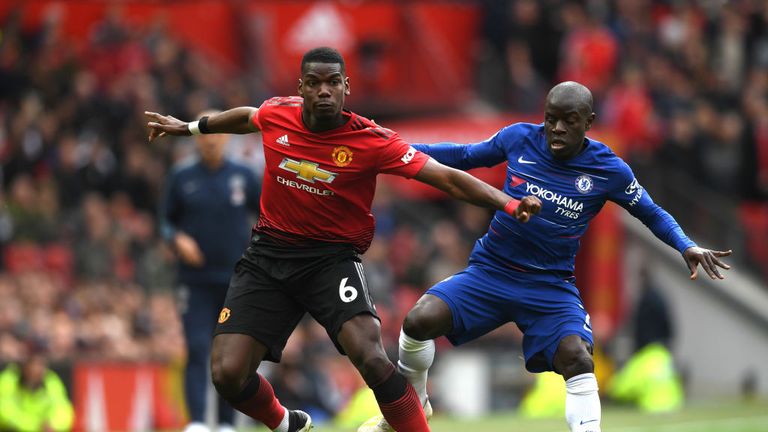 Paul Pogba holds off N'Golo Kante