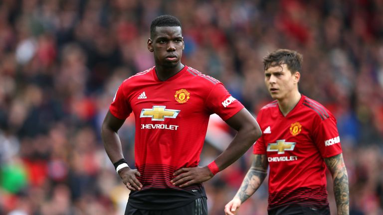 Paul Pogba and Victor Lindelof during the 1-1 draw with Chelsea at Old Trafford