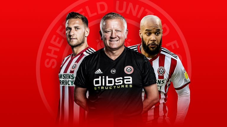 Sheffield United are on course for automatic promotion from the Sky Bet Championship with two games to play