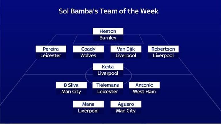 Sol Bamba's Premier League Team of the Week