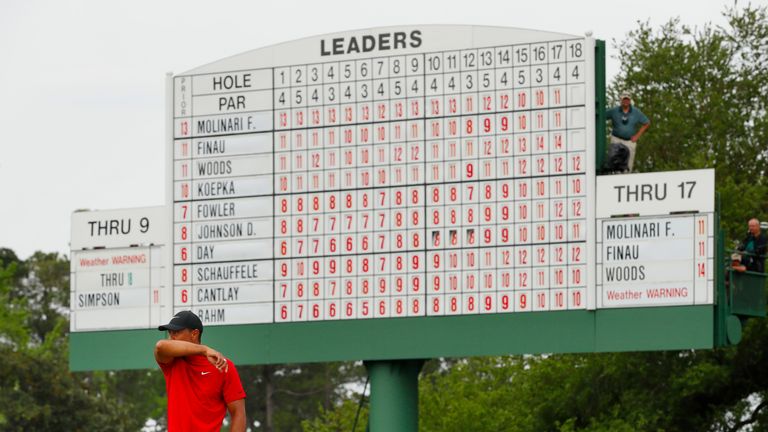 Tiger Woods leaderboard Masters