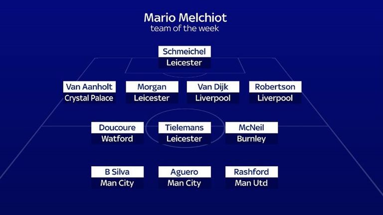 Mario Melchiot's team of the week