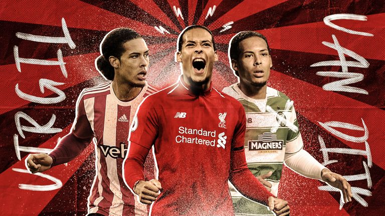 Liverpool's Virgil van Dijk