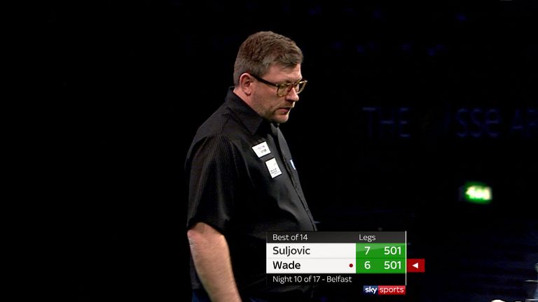 james wade