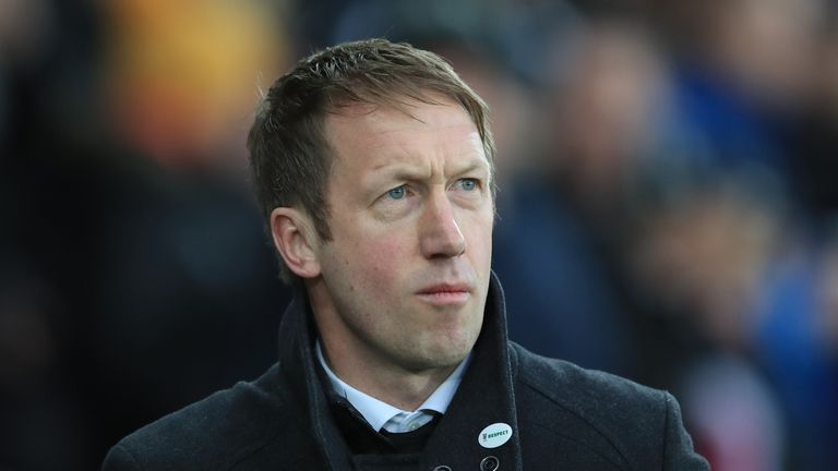 Graham Potter