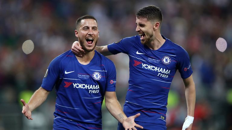 football heads 2019 20 champions league football heads 2019 20 champions league