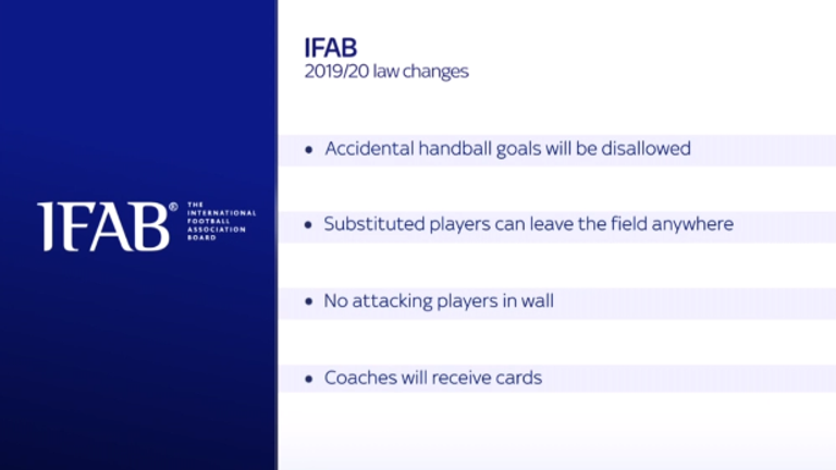 IFAB law changes for the 2019/20 season