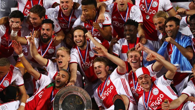 Manchester United have been given renewed hope over Ajax defender Matthijs de Ligt