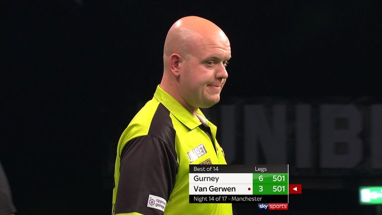 Michael van Gerwen