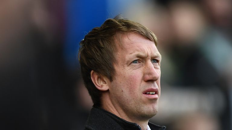 Swansea manager Graham Potter is Brighton's primary target.