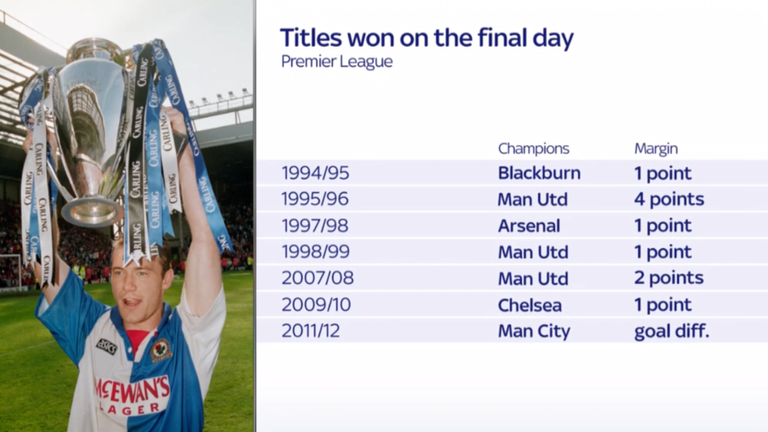 The Premier League has been won on the final day on seven previous occasions