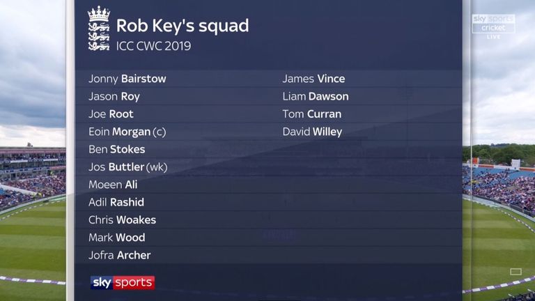 Rob Key's England World Cup squad