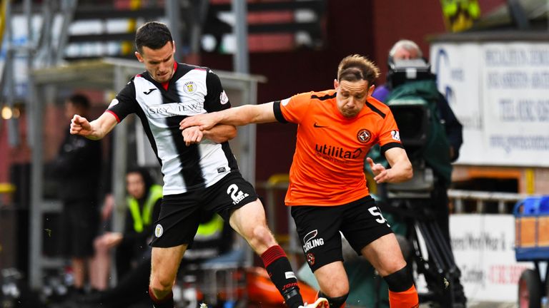 Dundee Utd's Peter Pawlett (right) and Paul McGinn in action