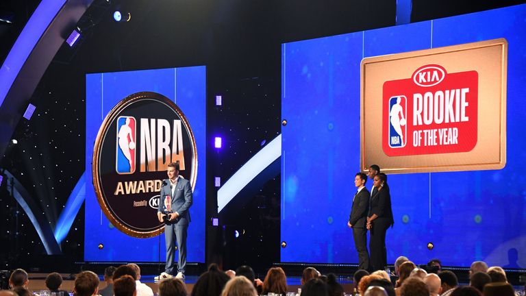 Luka Doncic Wins Rookie of the Year