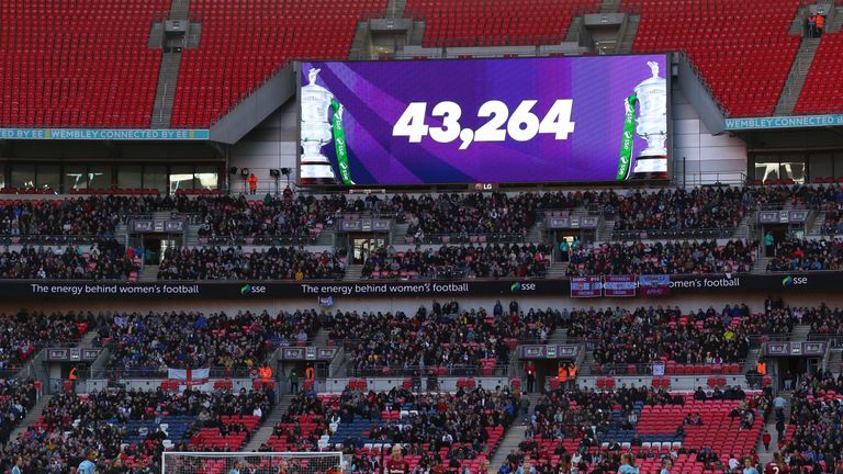 LONDON, ENGLAND - MAY 04: A general view inside the stadium where the Big Screen displays the match attendance during the Women's FA Cup Final match between Manchester City Women and West Ham United Ladies at Wembley Stadium on May 04, 2019 in London, England. (Photo by Catherine Ivill/Getty Images)