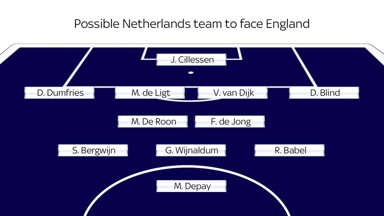 Netherlands team to face 