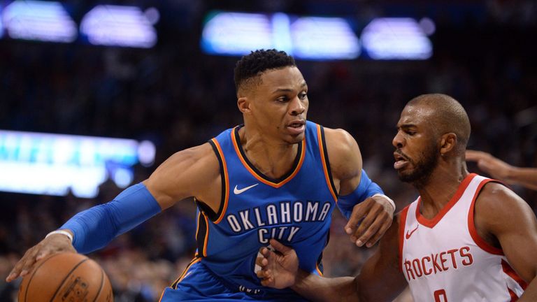 NBA offseason status report: Oklahoma City Thunder