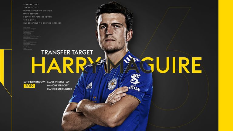 harry maguire transfer target slate
