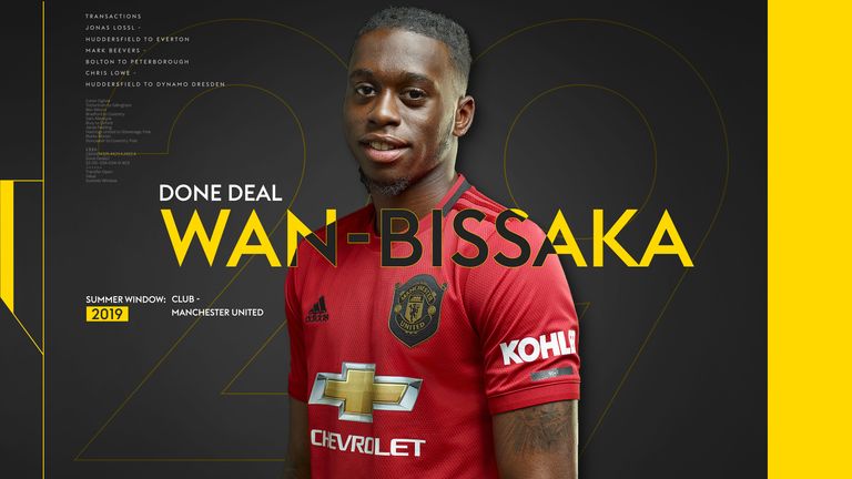 Done Deal - Aaron Wan-Bissaka graphic.