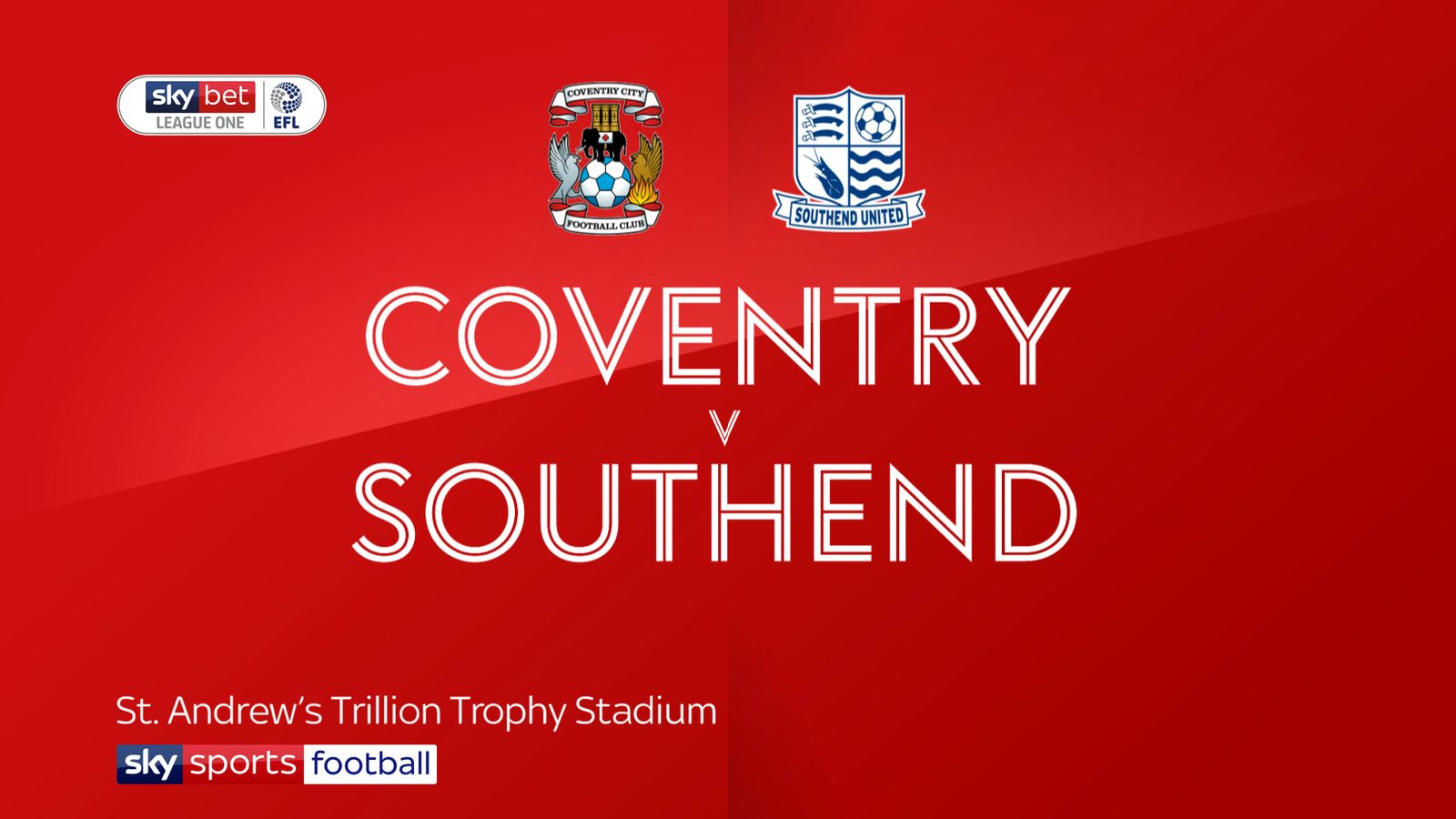 Coventry 1-0 Southend: Coventry win in first St Andrews game | Football ...