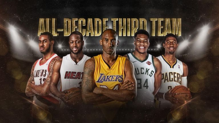 The 2010s NBA All-Decade Third Team - credit nba.com