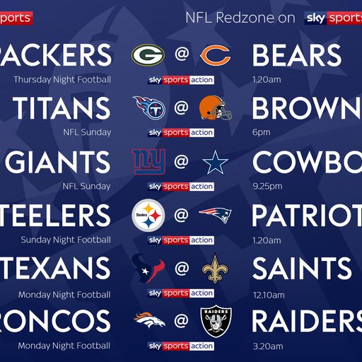 NFL Week One and more