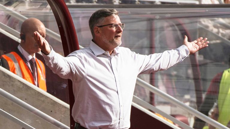 Craig Levein is under pressure at Hearts after no wins in their opening five Scottish Premiership matches of the season