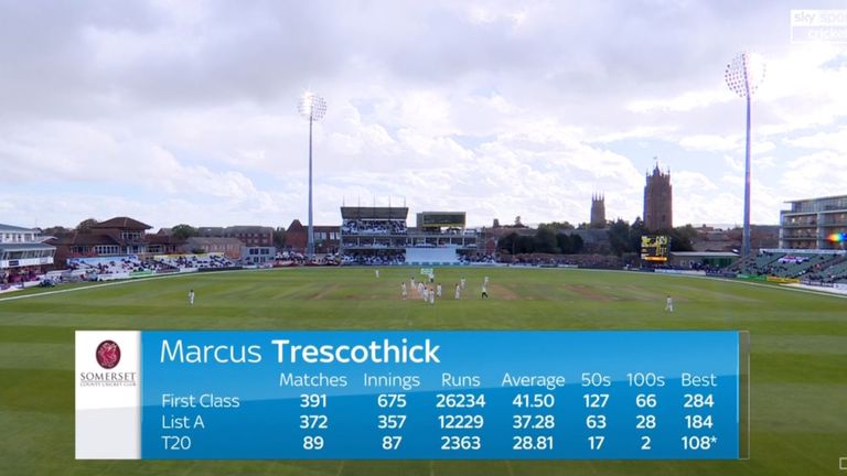 Trescothick's career stats - covering nearly 400 first-class matches!