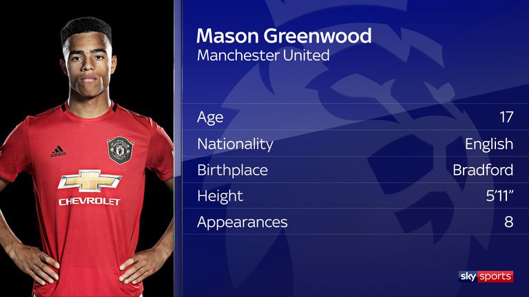 Manchester United's Mason Greenwood