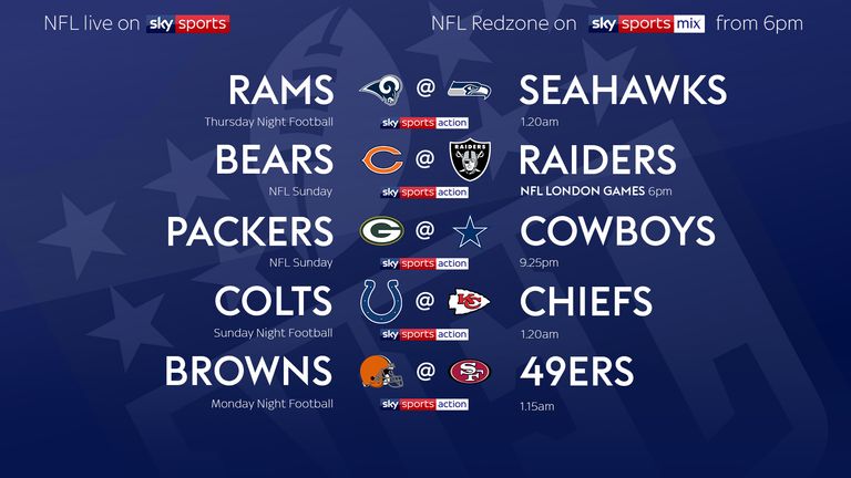 Your Week Five NFL fixtures!