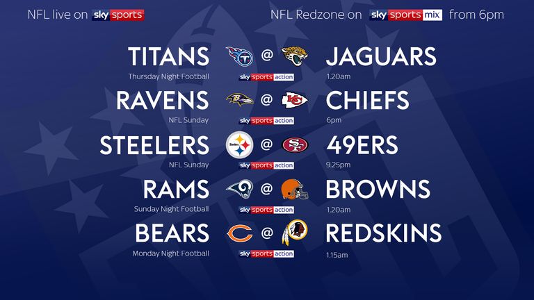 NFL live on Sky - Week 3