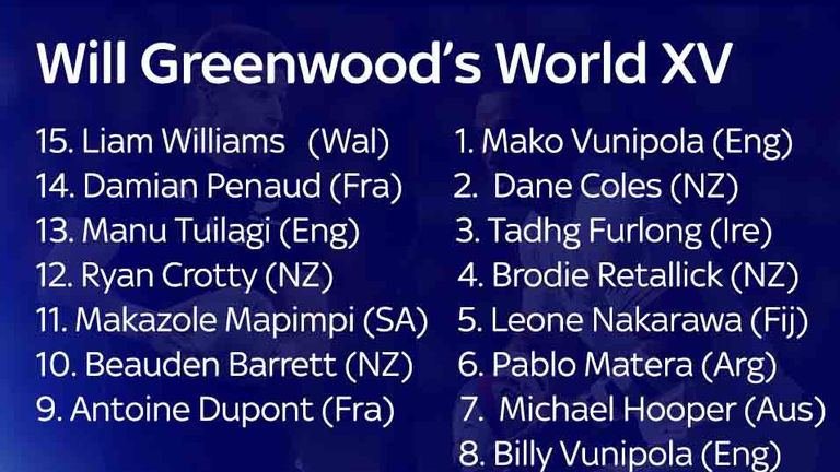 Will Greenwood's World XV