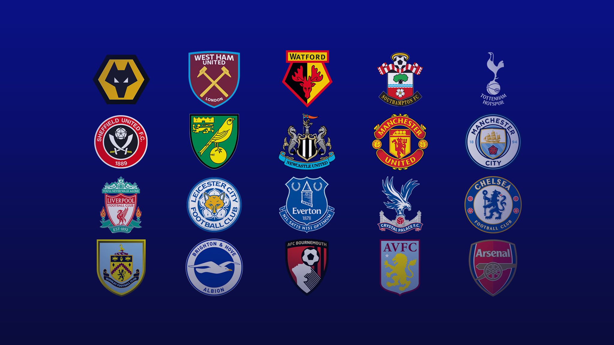 Your Premier League clubs latest news Football News Sky Sports