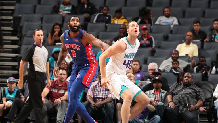 Andre Drummond and Cody Zeller battle for a rebound