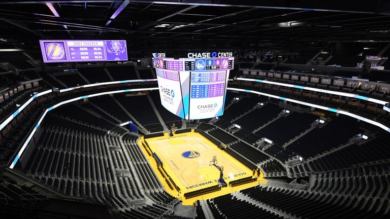 A panoramic shot of Chase Center, the Golden State Warriors new home
