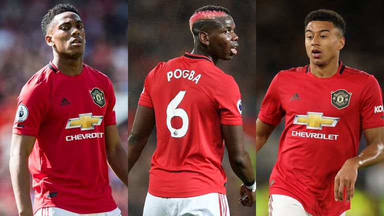 Which Manchester United Players Will Be Fit For Liverpool Football News Sky Sports