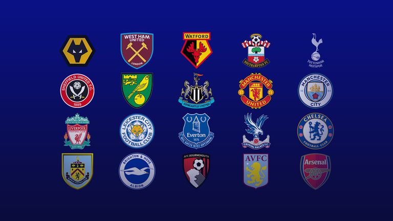 Alternative Premier League tables reveal shock results - FIFA Live ...