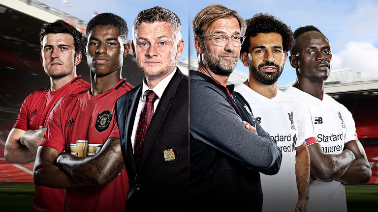 Man Utd vs Liverpool - Ways to Watch