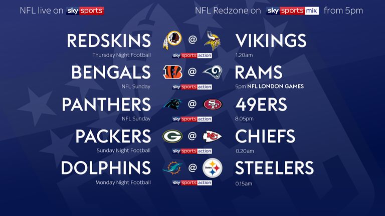 Your Week Eight NFL fixtures!