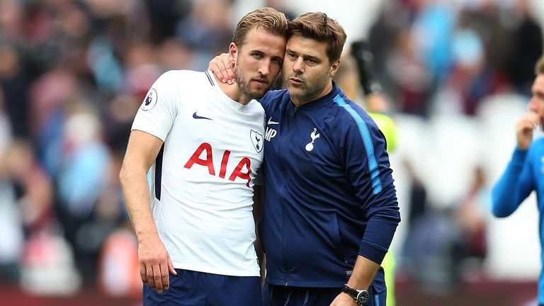 Tottenham boss Mauricio Pochettino has praised Harry Kane's leadership qualities