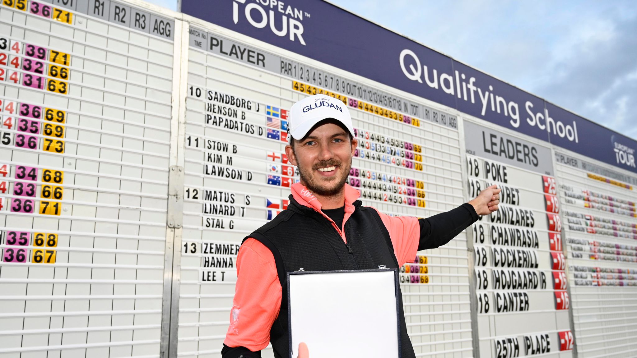 European Tour Qualifying School: 28 players secure their cards | Golf ...