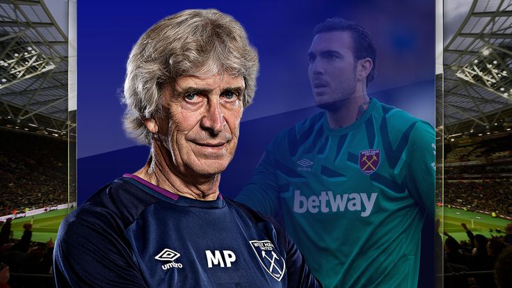 West Ham goalkeeper Roberto is struggling and Manuel Pellegrini is paying the price