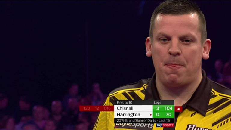 Dave Chisnall gets off to a blistering start at the Grand Slam of Darts against Ryan Harrington