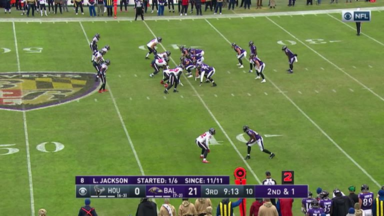 NFL345 on Twitter: The @Ravens rushed for 404 yards in their victory  today, becoming the 4th team since 1950 with 400+ rushing yards in a single  game. They join the New York