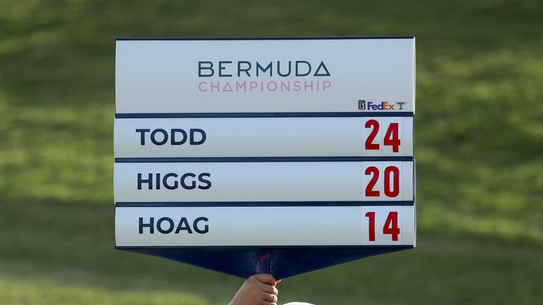 Bermuda Championship