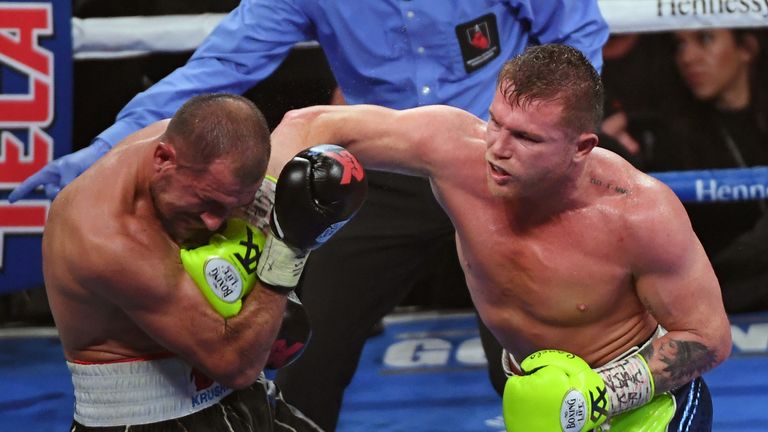 Kovalev vs Canelo