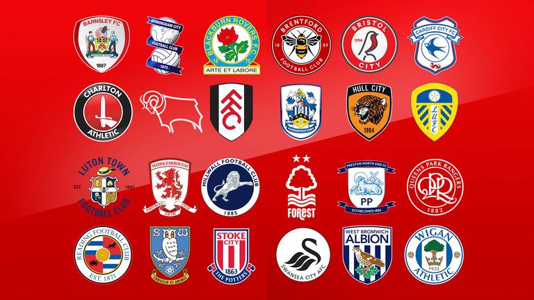 Championship fans rate their club's season so far