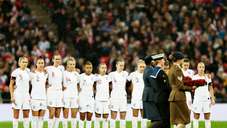 skysports england women wembley stadium 4831459